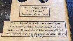 Dropped & Shot Civil War Bullets from Gettysburg in Matted Display Case with COA